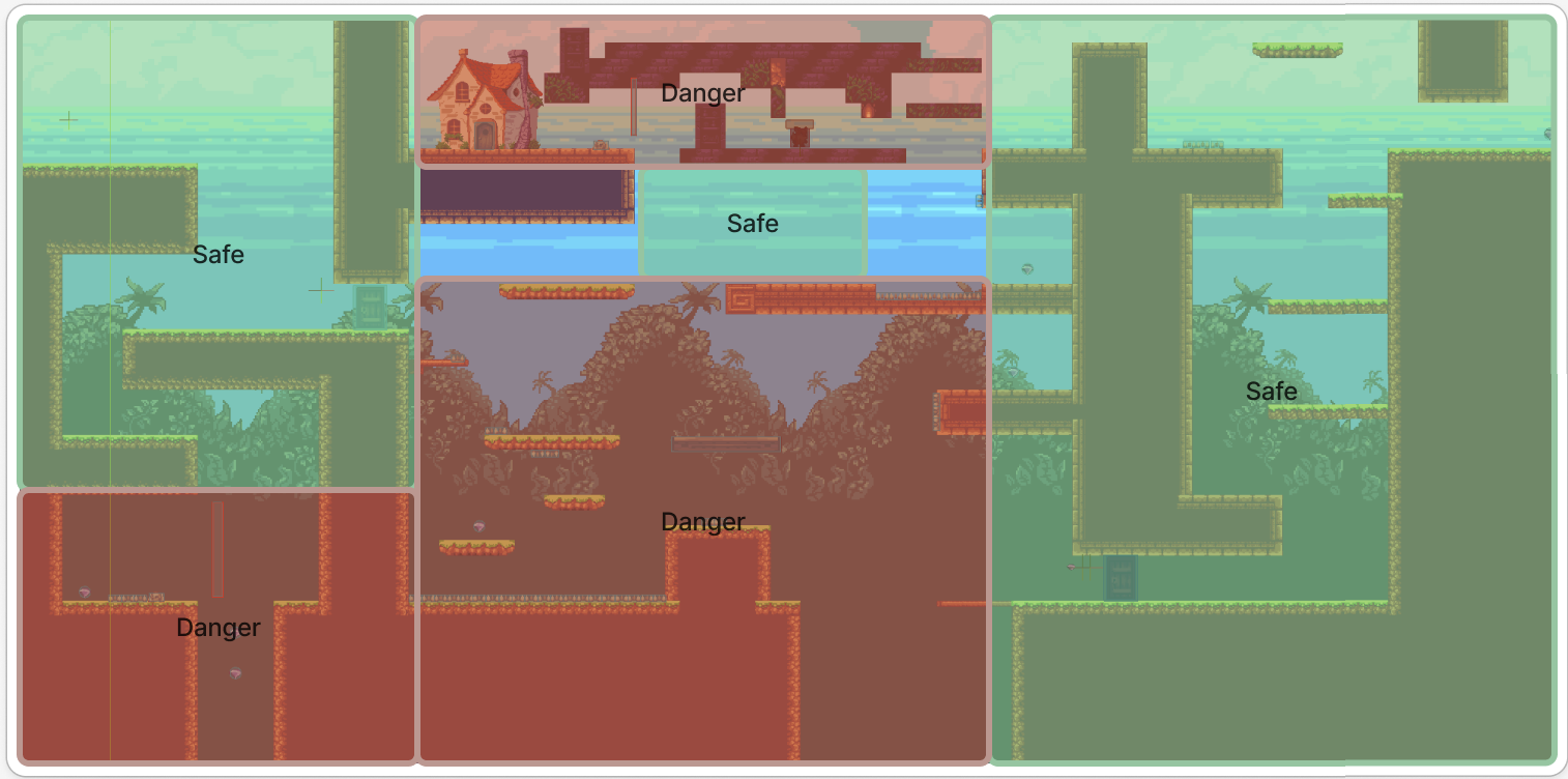 Level 2 pace diagram for The Weight of the Soul